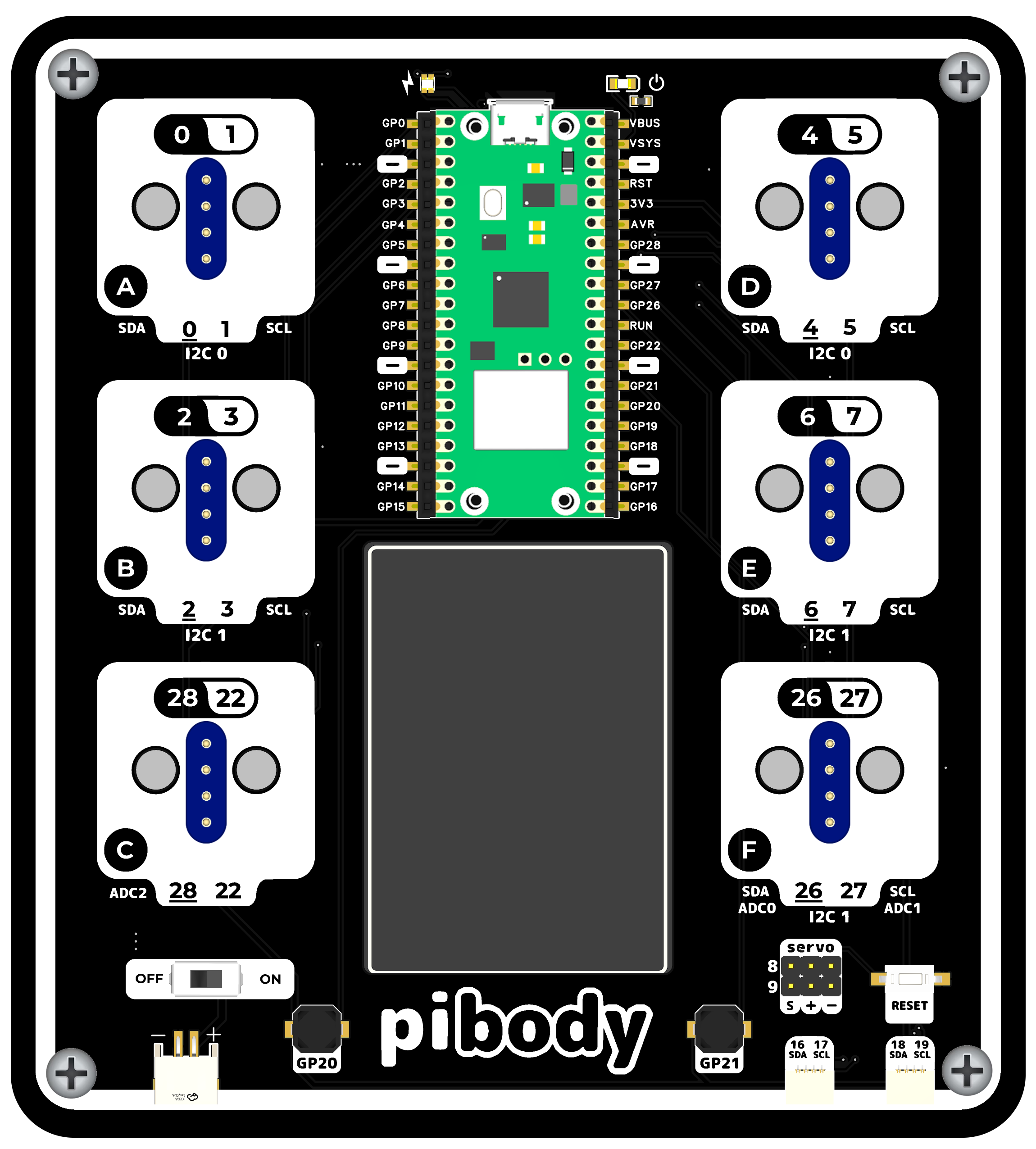 PiBody Board